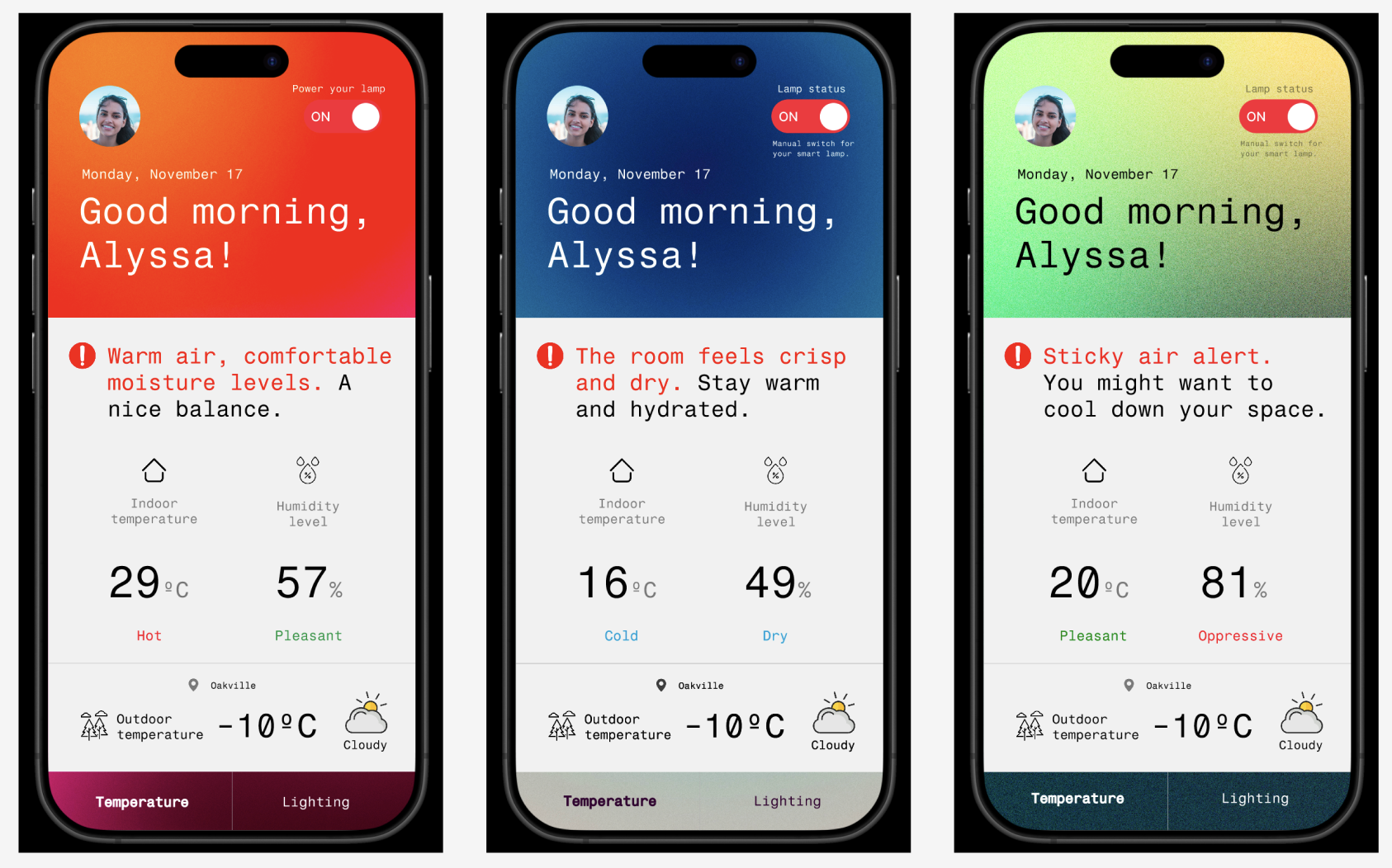 test2Lorem ipsum dolor sit amet, consectetur adipiscing elit