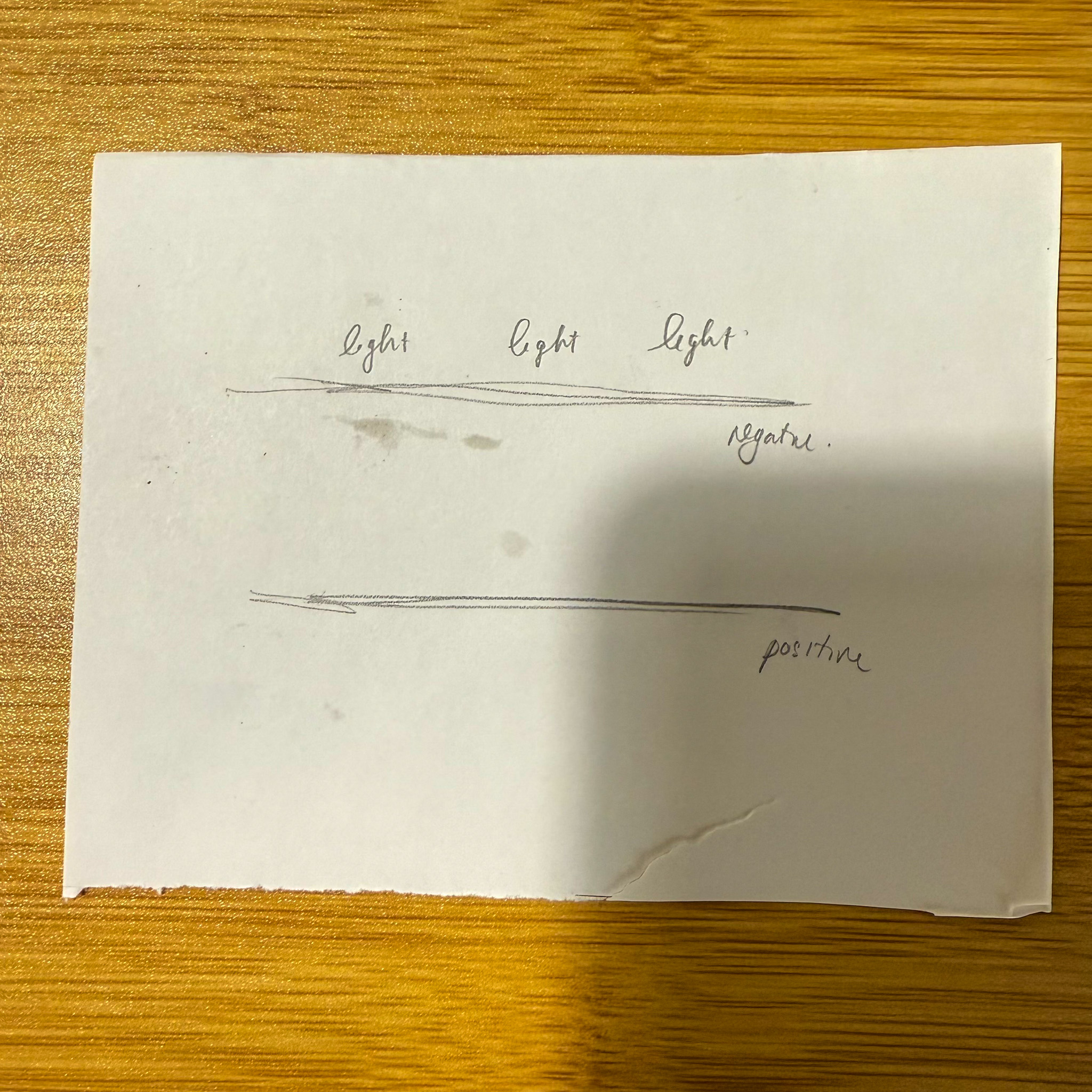 Sketching out the circuit outline. In this case, it's parallel circuit.