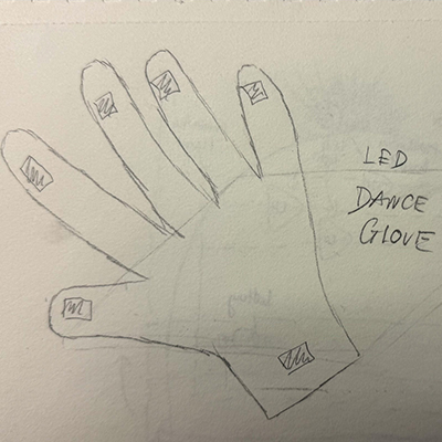 Analysis drawing of the object